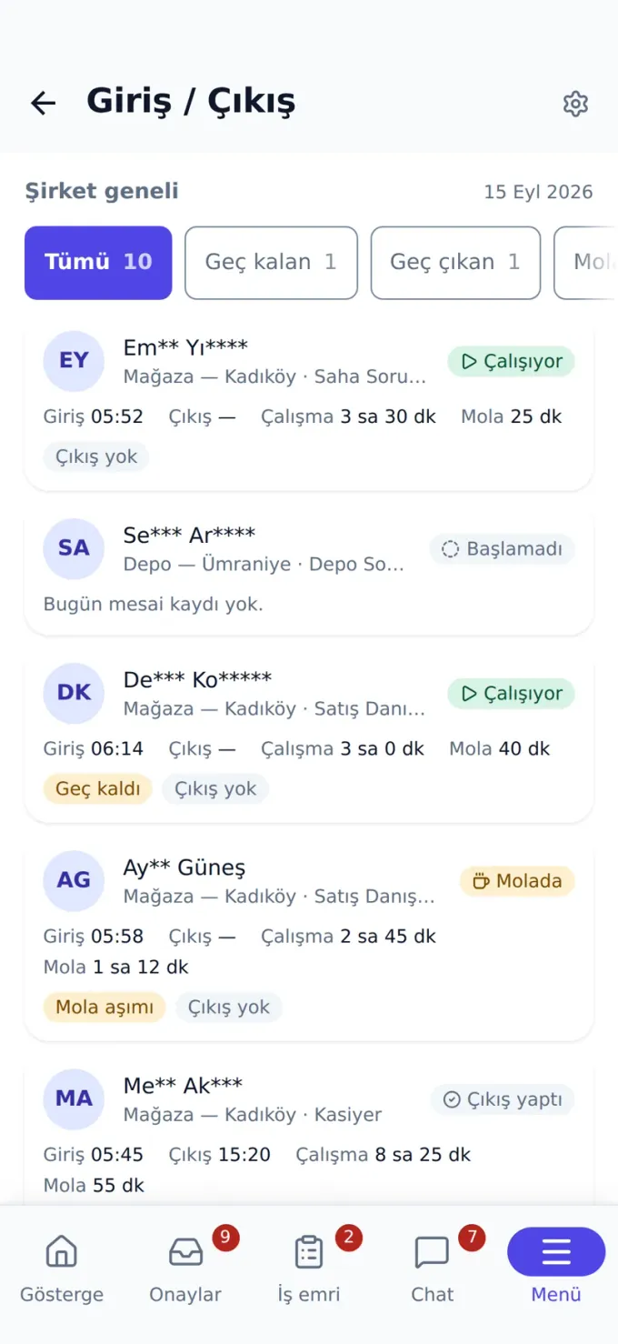 Giriş / çıkış