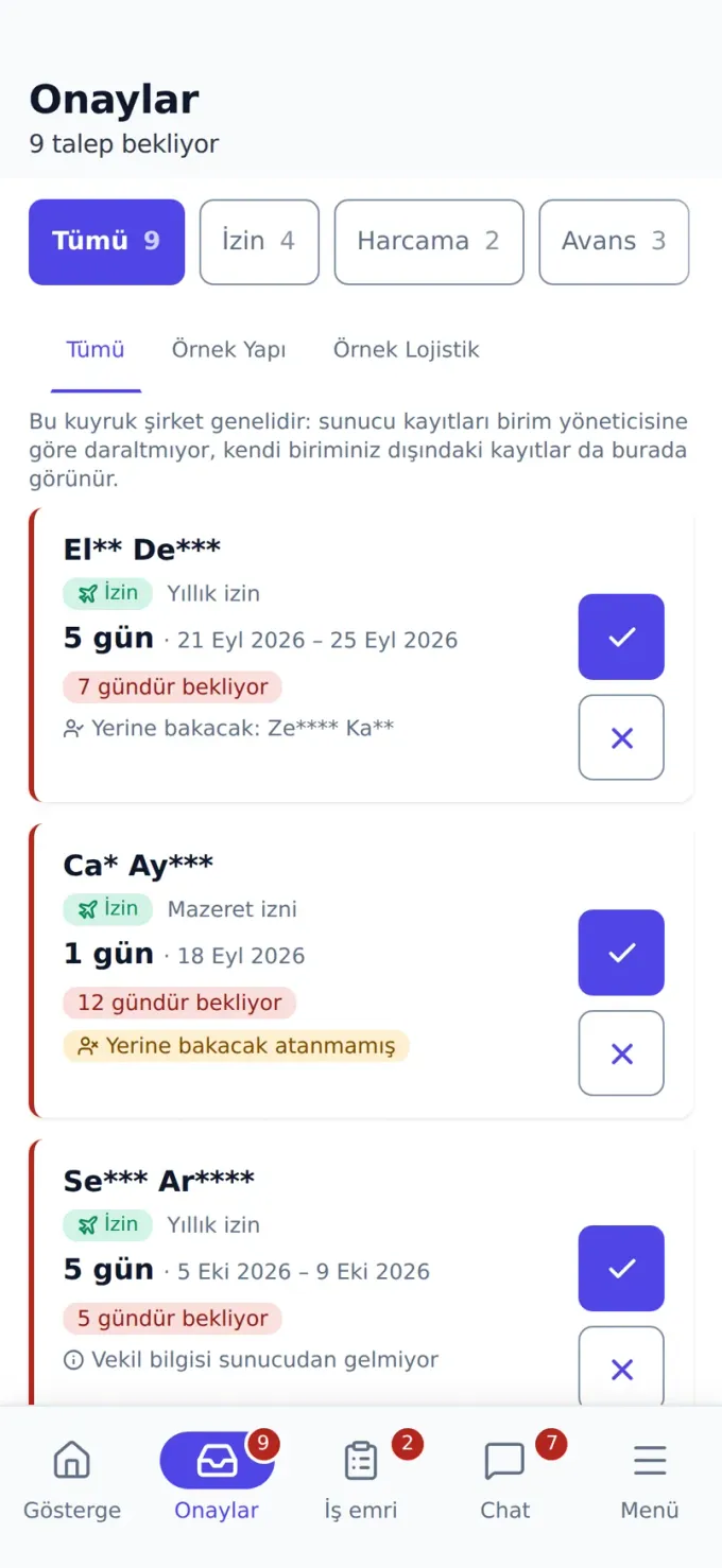 Onay kuyruğu